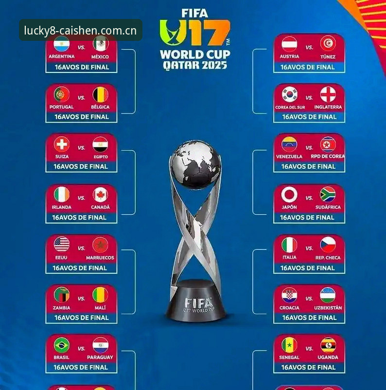 U17世界杯抽签结果全面解析：中国足球少年军团的卡塔尔征程深度分析